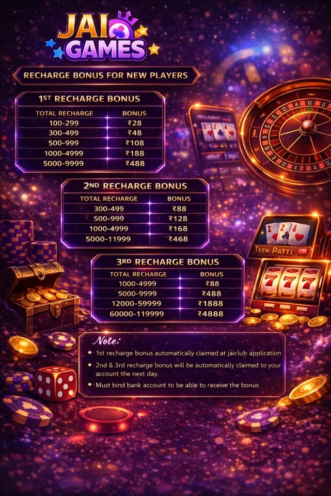 JAICLUB game recharge bonus