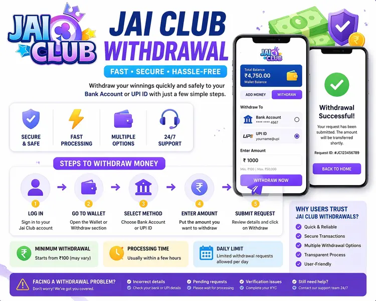 Jai club withdrawal process
